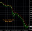 2-15-2023 GBPUSD Chart.jpg 2-15-2023 GBPUSD Chart.jpg