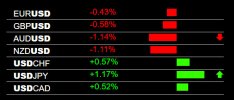2-24-2023 USD Strength.jpg