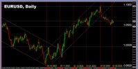 EURUSD 06.03-1.jpg EURUSD 06.03-1.jpg