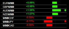 4-3-2023 USD Weakness.jpg 4-3-2023 USD Weakness.jpg