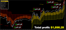 GBPCHFM15_pips.png GBPCHFM15_pips.png