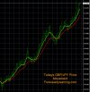 5-17-2023 GBPJPY Chart.jpg 5-17-2023 GBPJPY Chart.jpg