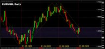 EURUSD 05.06-n.jpg