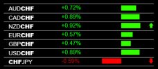 forex-mobile-app-chf-weakness.jpg forex-mobile-app-chf-weakness.jpg