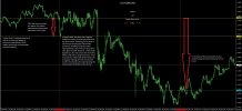 5- GBPUSD UK Retail Sales mm.jpg