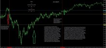 3 - USDJPY Flash Manu Services PMI USD.jpg 3 - USDJPY Flash Manu Services PMI USD.jpg