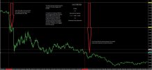 7 - EURUSD EUR Refinancing Rate.jpg