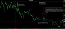 5- GBPUSD CB CONSUMER CONFIDENCE USD.jpg