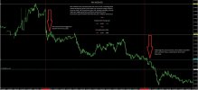 6- NZDUSD EMPLOYMENT CHANGE UNEMPLOYMENT RATE.jpg