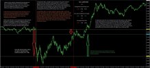 14- AUDUSD Average Hourly Earnings mm, Non-Farm Employment Change & Unemployment Rate US.jpg