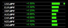 10-31-2023 JPY Weakness.jpg 10-31-2023 JPY Weakness.jpg