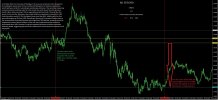 EURUSD Prelim UoM Consumer Sentiment USD (1).jpg