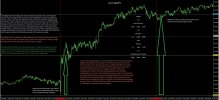 USDJPY CPI, Unemployment USD.jpg