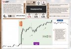 03-11-2023-Unemployment-Rate-USD.jpg