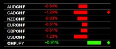 12-27-2023 CHF Strength.jpg 12-27-2023 CHF Strength.jpg