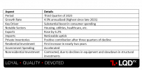 USD – Advance GDP q.q.png