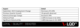 NZD - Employment Change q.q.png
