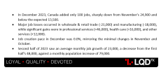 CAD – Employment Change.png