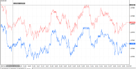 large-tick-chart.png