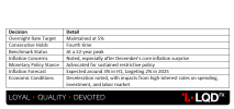 CAD - Overnight Rate.png