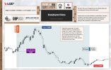 29-02-2024-Unemployment-Claims-USD-N.jpg