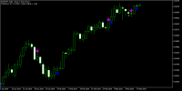 predict-orgn.png predict-orgn.png