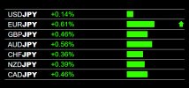 4-3-2024 JPY weakness.jpg