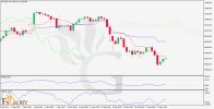 BTCUSD----H4---Daily-Technical-Analysis-For-04.18.jpg