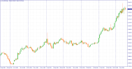 XAUUSD граф.png