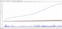 Equity Portfolio.jpg Equity Portfolio.jpg