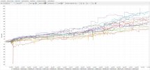 Sub Equities Only.jpg Sub Equities Only.jpg