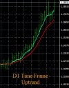 currency-strength-indicator-D1.jpg currency-strength-indicator-D1.jpg
