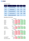 dollar-steady-above-105-yen-strengthens-as-asia-pacific-markets-fall.png
