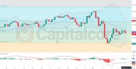 H4_Chart_Fundamental_and_Technical_Daily_Analysis_on_CADJPY_For.jpg H4_Chart_Fundamental_and_Technical_Daily_Analysis_on_CADJPY_For.jpg