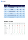 euro-declines-dollar-surges-and-commodity-prices-rise.png