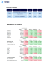market-focus-shifts-to-upcoming-us-cpi-and-ppi-releases.png