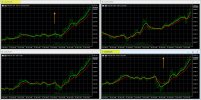 7-16-2024 Gold Charts.jpg 7-16-2024 Gold Charts.jpg