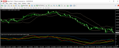 audusd 02 08 2024 h4.png