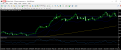 AUDUSD 07 08 2024 d1 rsi.png