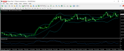 gold 09 08 2024 d1 rsi.png