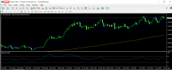 audusd 15 08 2024 d1 rsi.png