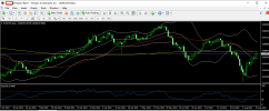 eurchf 16 08 2024 d1 rsi.png