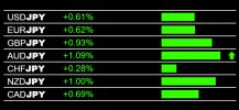 9-30-2024 JPY Weakness.jpg 9-30-2024 JPY Weakness.jpg
