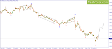 EURUSD.png EURUSD.png