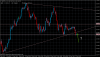 gbpjpy1hh1.png