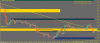 Two EURUSD short trials.png