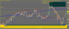 EURCAD Pinbar entry H4.png