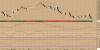 aud-daily.png