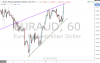 euraud.png