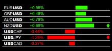 2-20-2025 USD Weakness.jpg 2-20-2025 USD Weakness.jpg